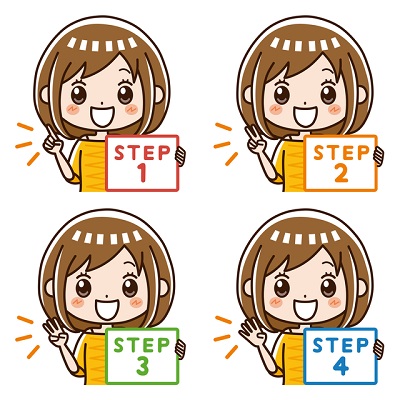 ４つのステップ